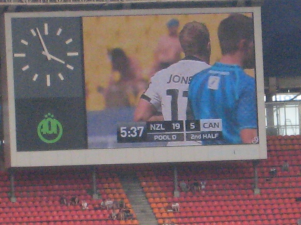 Illustration: Core Game Structure: Players, Time & Field Setup