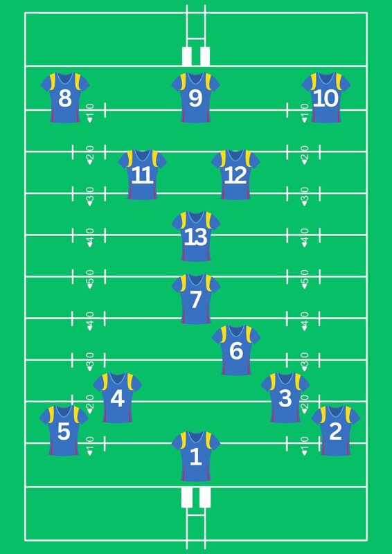 Illustration: Rugby Union Positions: The Complete 15-Player Breakdown