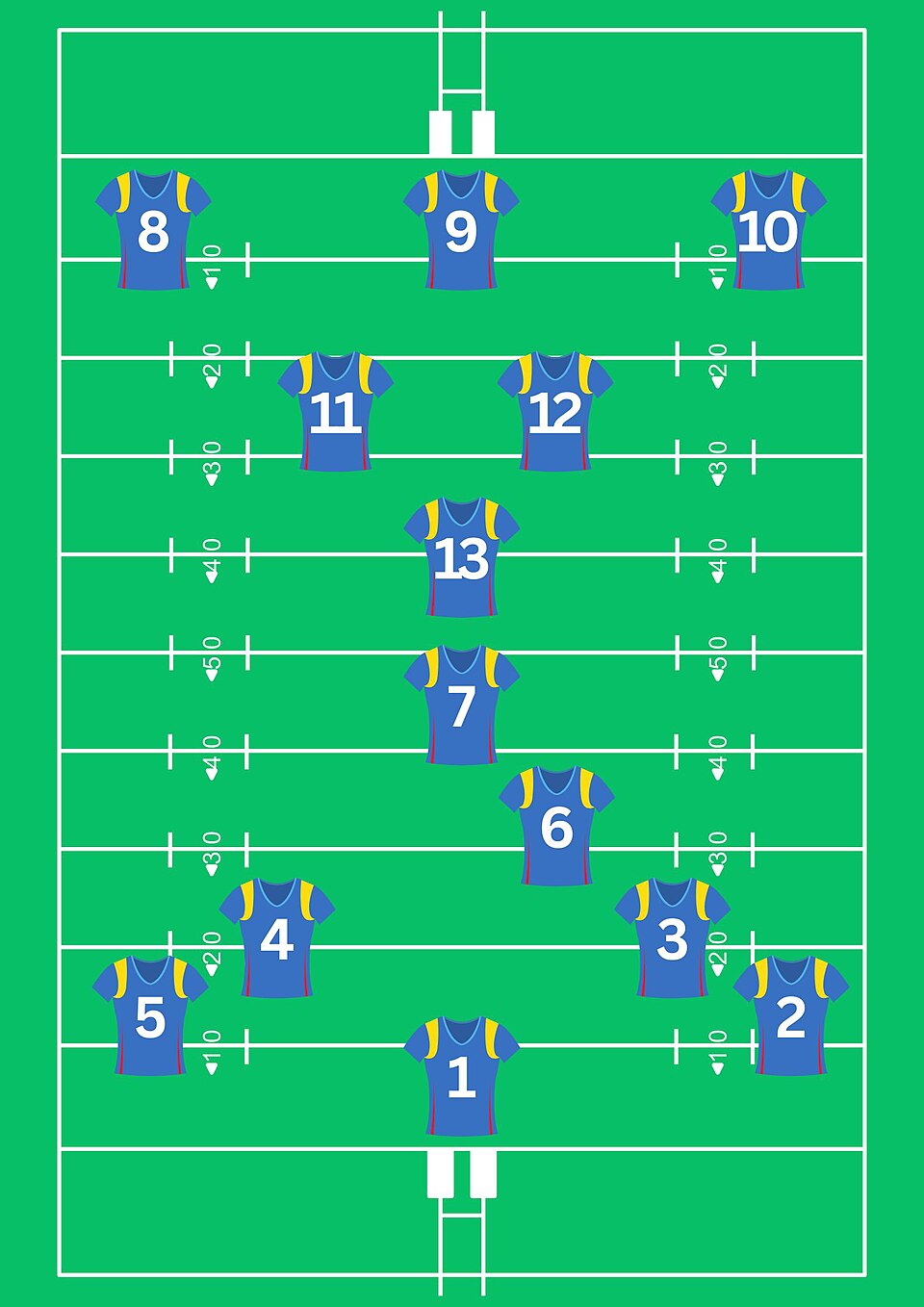 Illustration: Rugby Union Positions: The Complete 15-Player Breakdown